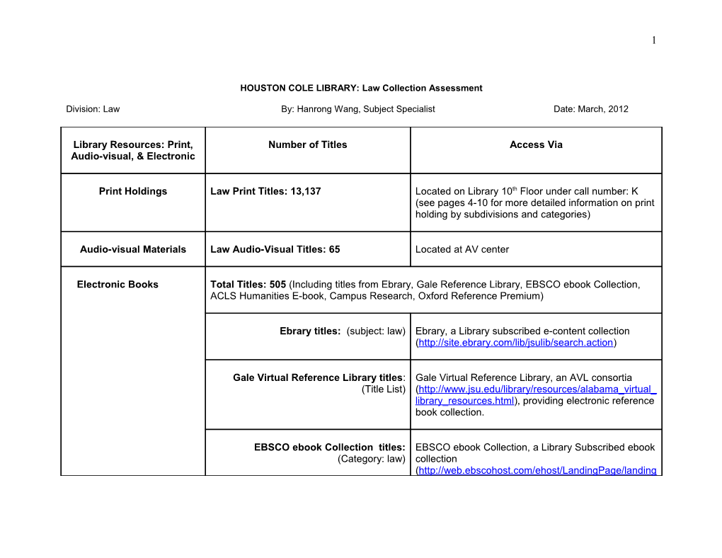 Conspectus Database Worksheet Lc