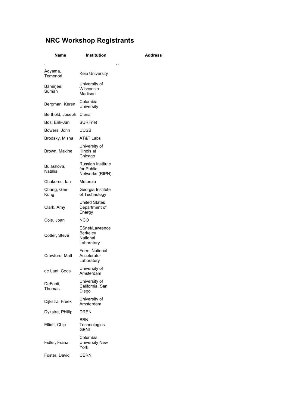 NRC Workshop Registrants