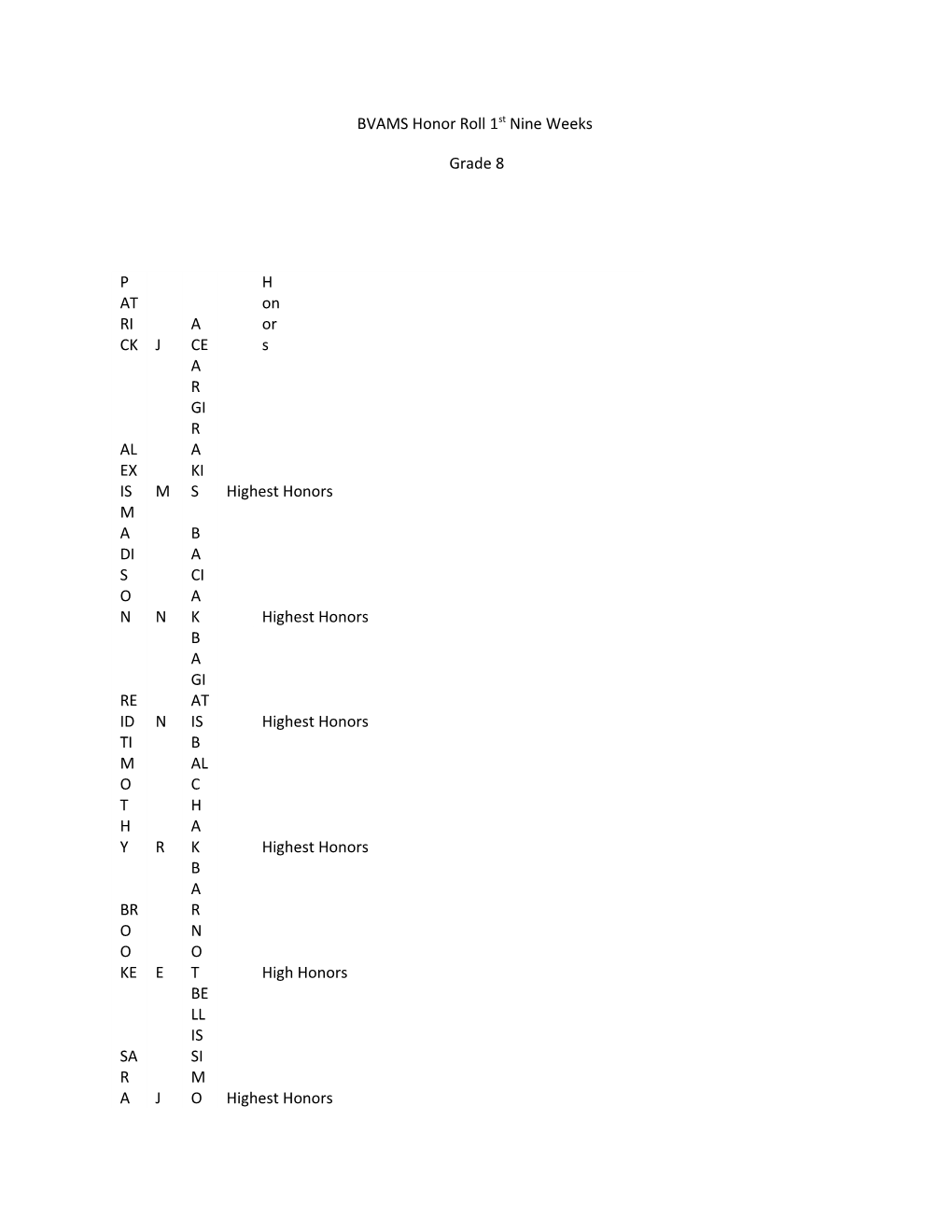 BVAMS Honor Roll 1St Nine Weeks