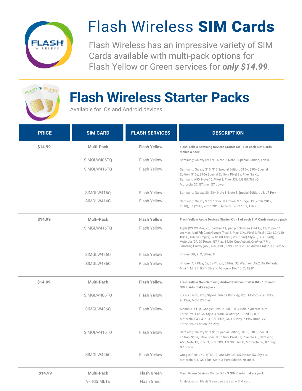 Flash Wireless SIM Cards Flash Wireless Has an Impressive Variety of SIM Cards Available with Multi-Pack Options for Flash Yellow Or Green Services for Only $14.99