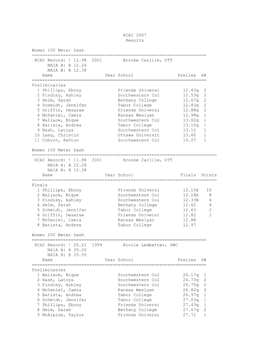 KCAC 2007 Results Women 100 Meter Dash