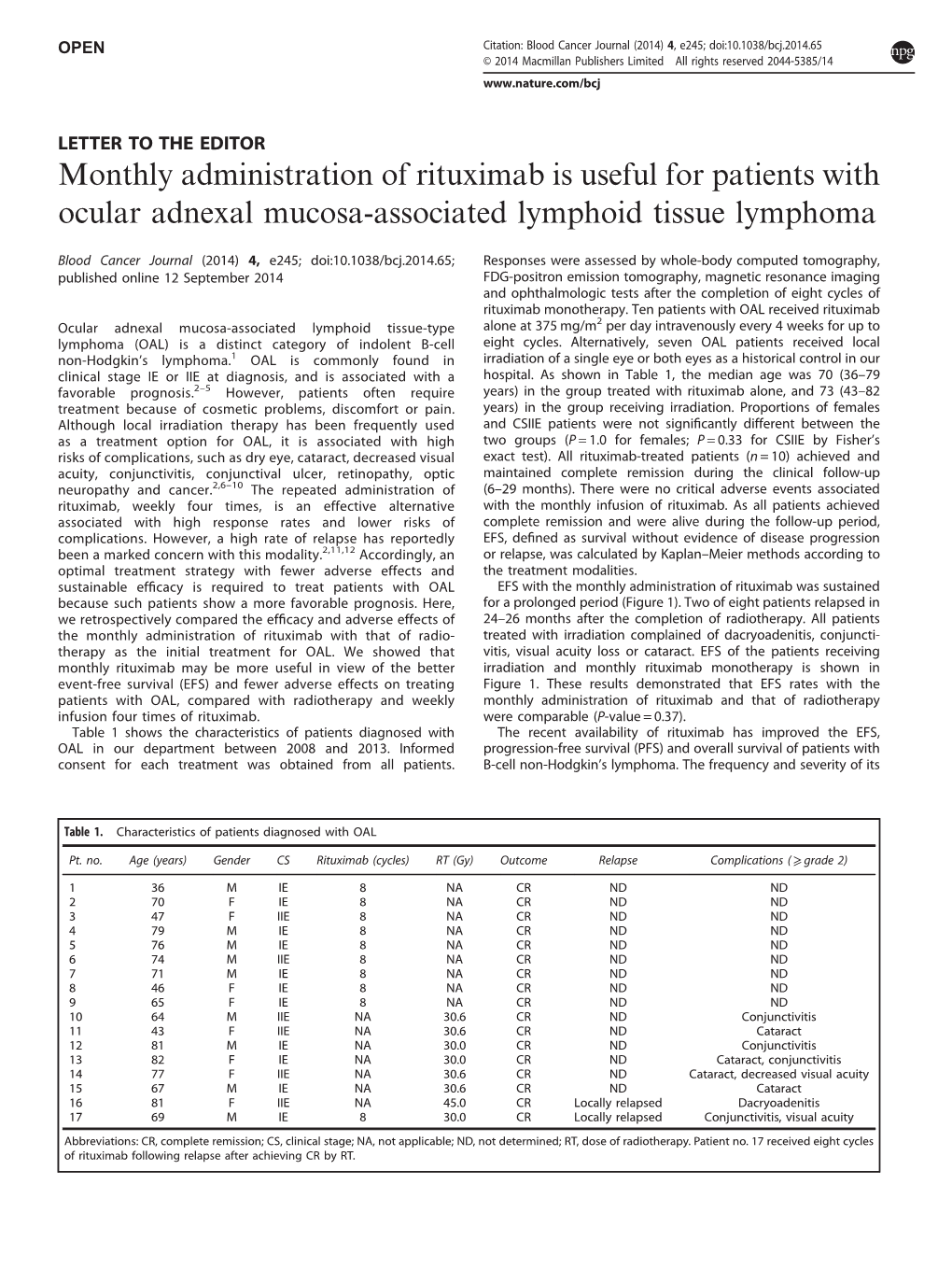 Monthly Administration of Rituximab Is Useful for Patients with Ocular Adnexal Mucosa-Associated Lymphoid Tissue Lymphoma