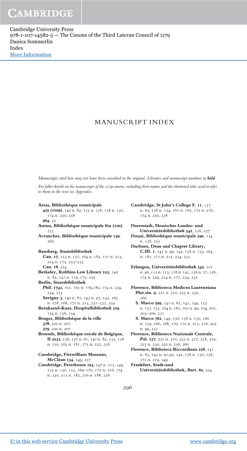Manuscript Index
