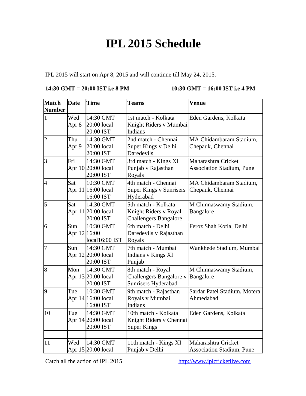 IPL 2015 Schedule