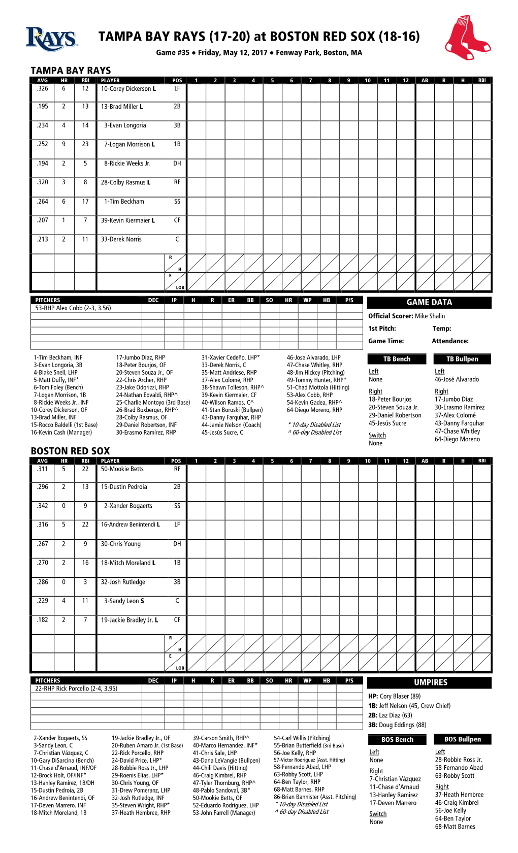 Today's Starting Lineups