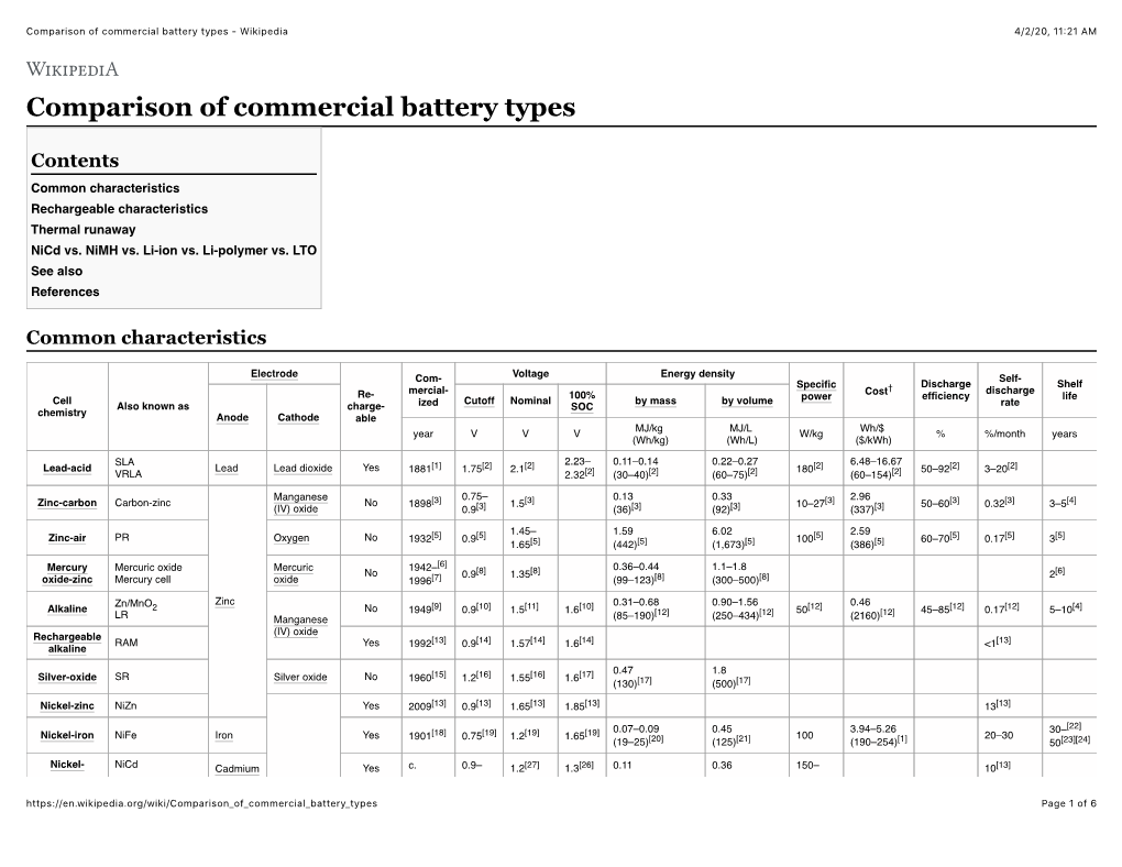 Comparison of Commercial Battery Types - Wikipedia 4/2/20, 11�21 AM