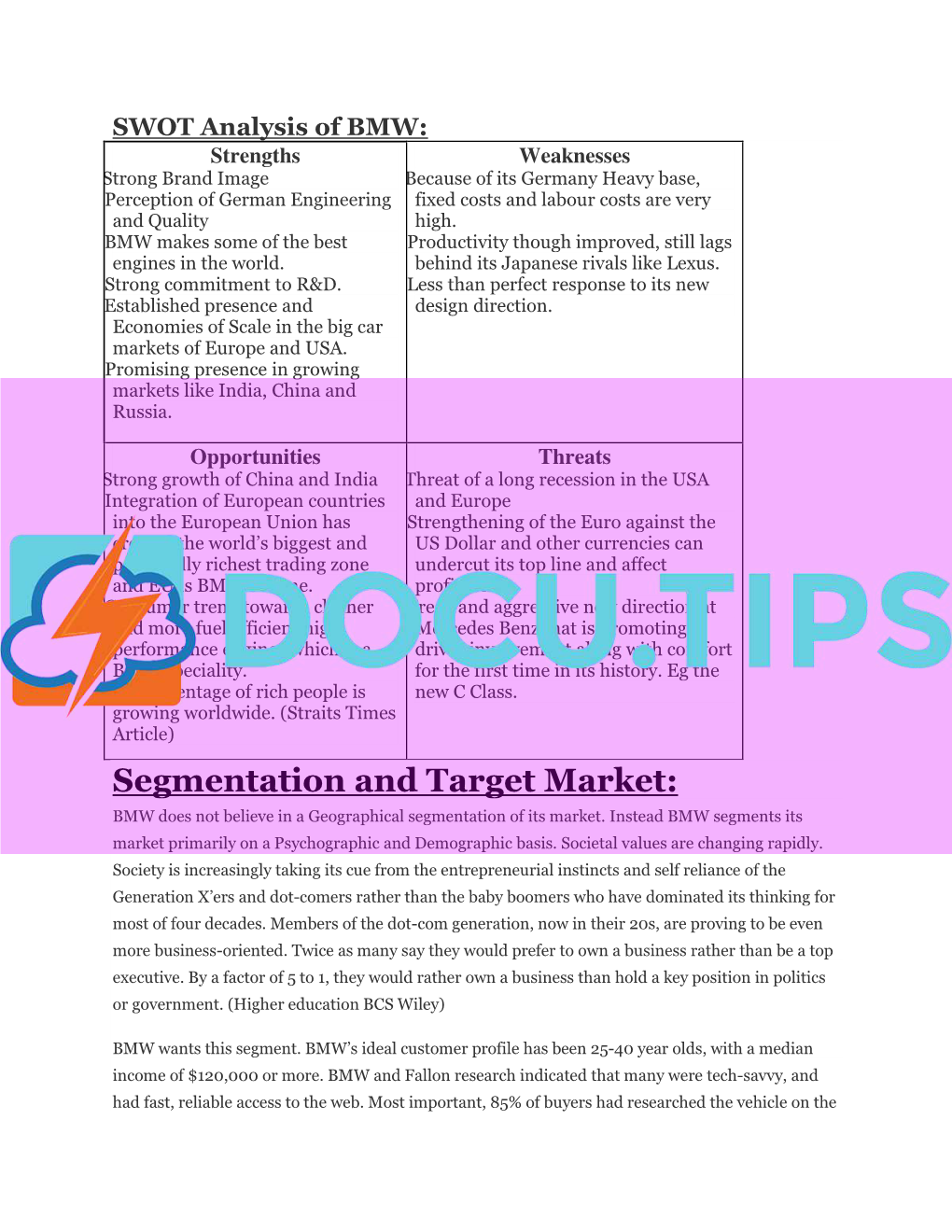 SWOT Analysis Of