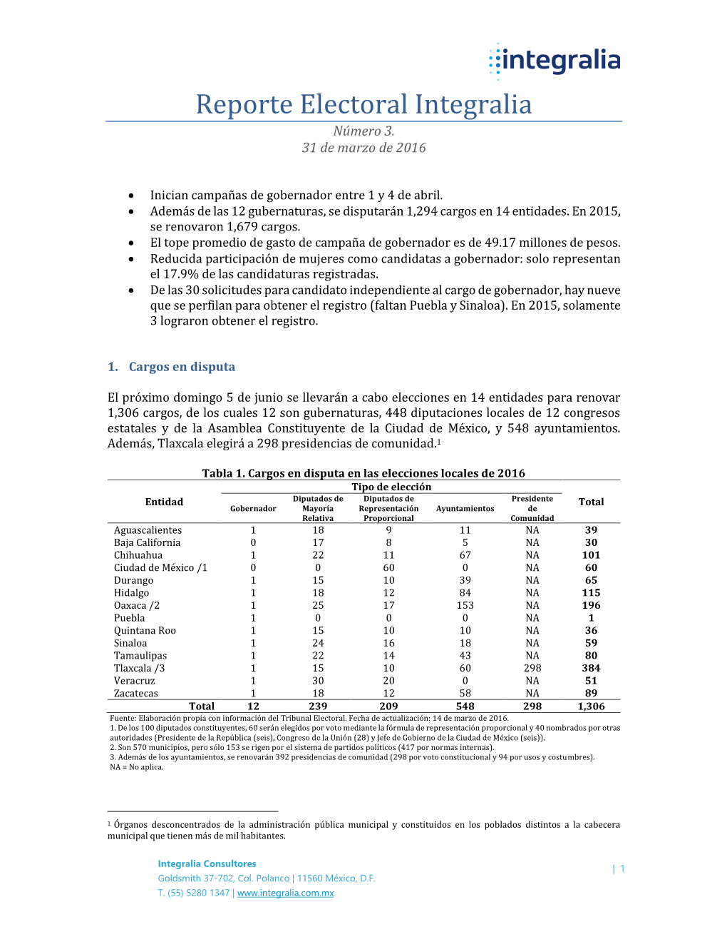 Reporte Electoral Integralia Número 3