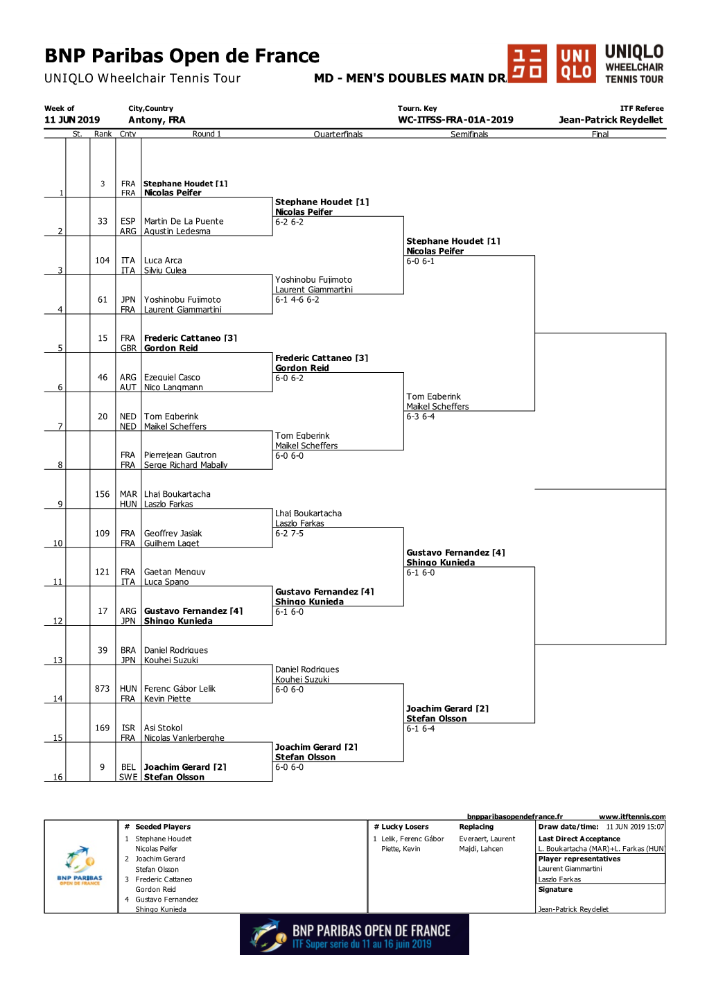 BNP Paribas Open De France UNIQLO Wheelchair Tennis Tour MD - MEN's DOUBLES MAIN DRAW