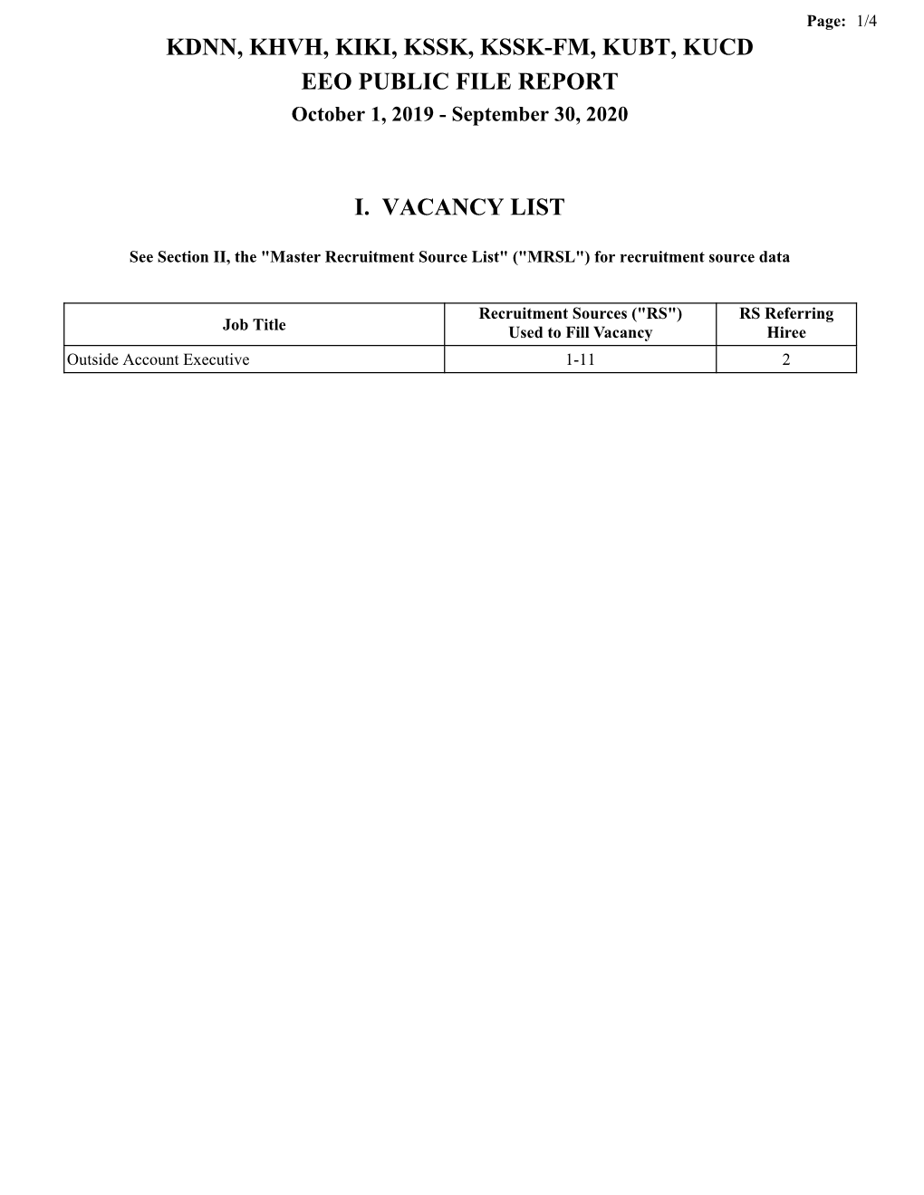 KDNN, KHVH, KIKI, KSSK, KSSK-FM, KUBT, KUCD EEO PUBLIC FILE REPORT October 1, 2019 - September 30, 2020