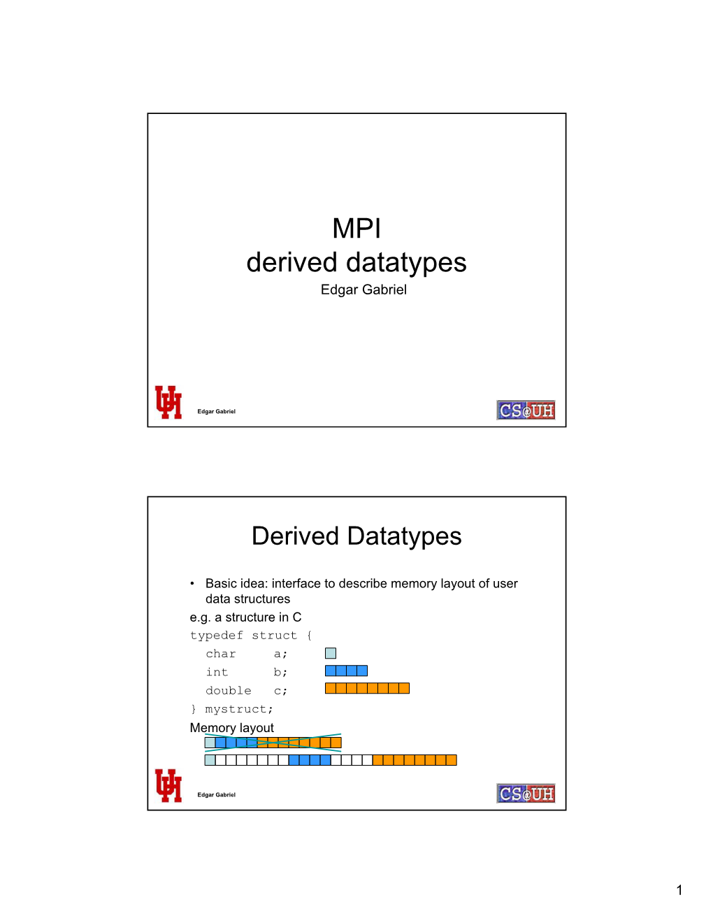 MPI Derived Datatypes Edgar Gabriel