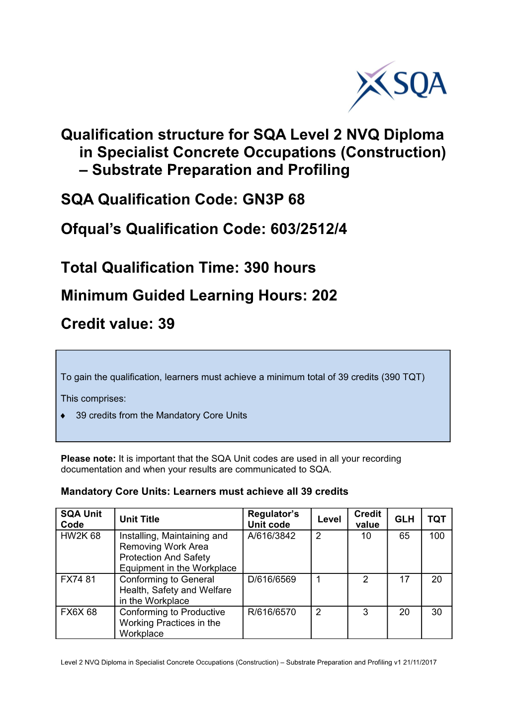 Qualification Structure for SQA Level 2 NVQ Diploma in Specialist Concrete Occupations