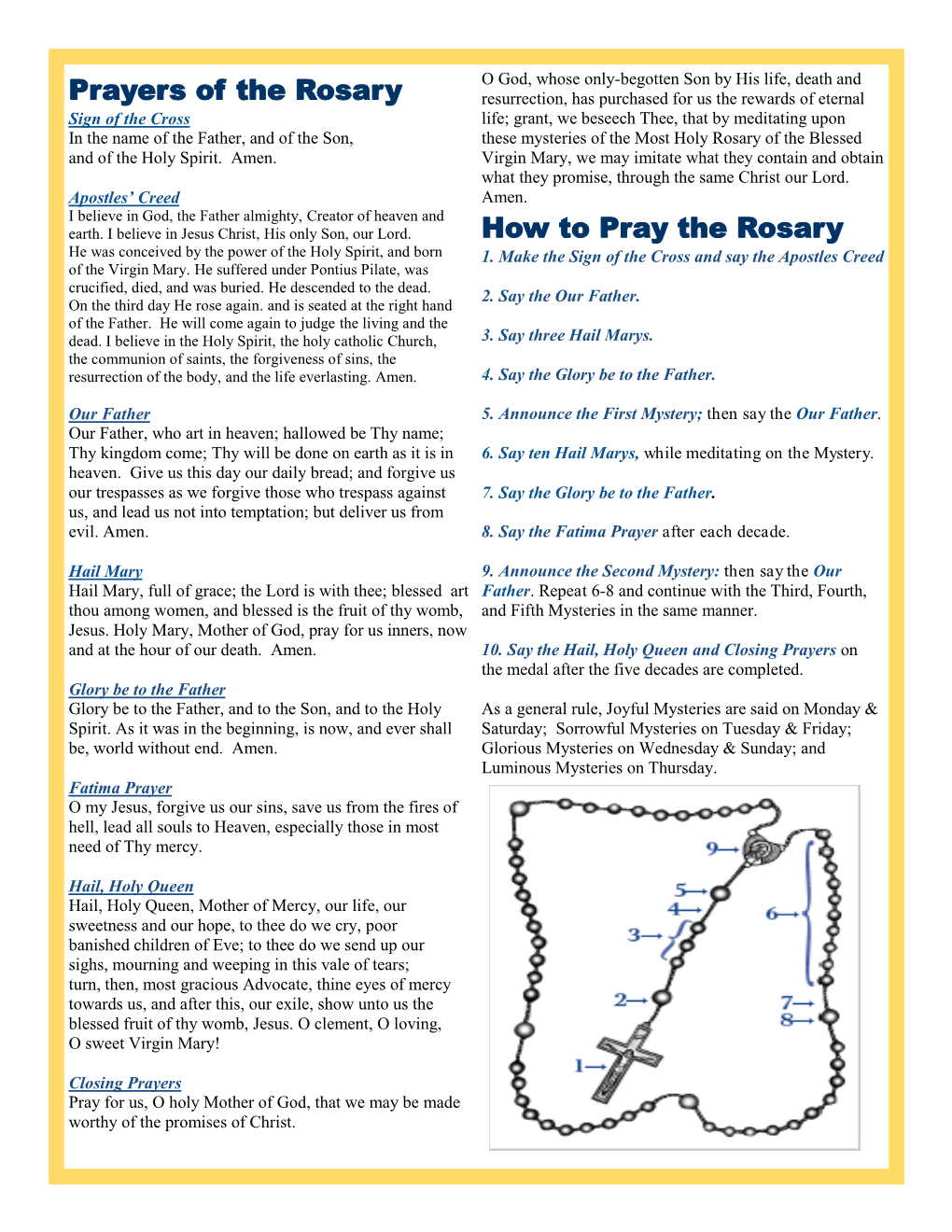 Prayers of the Rosary