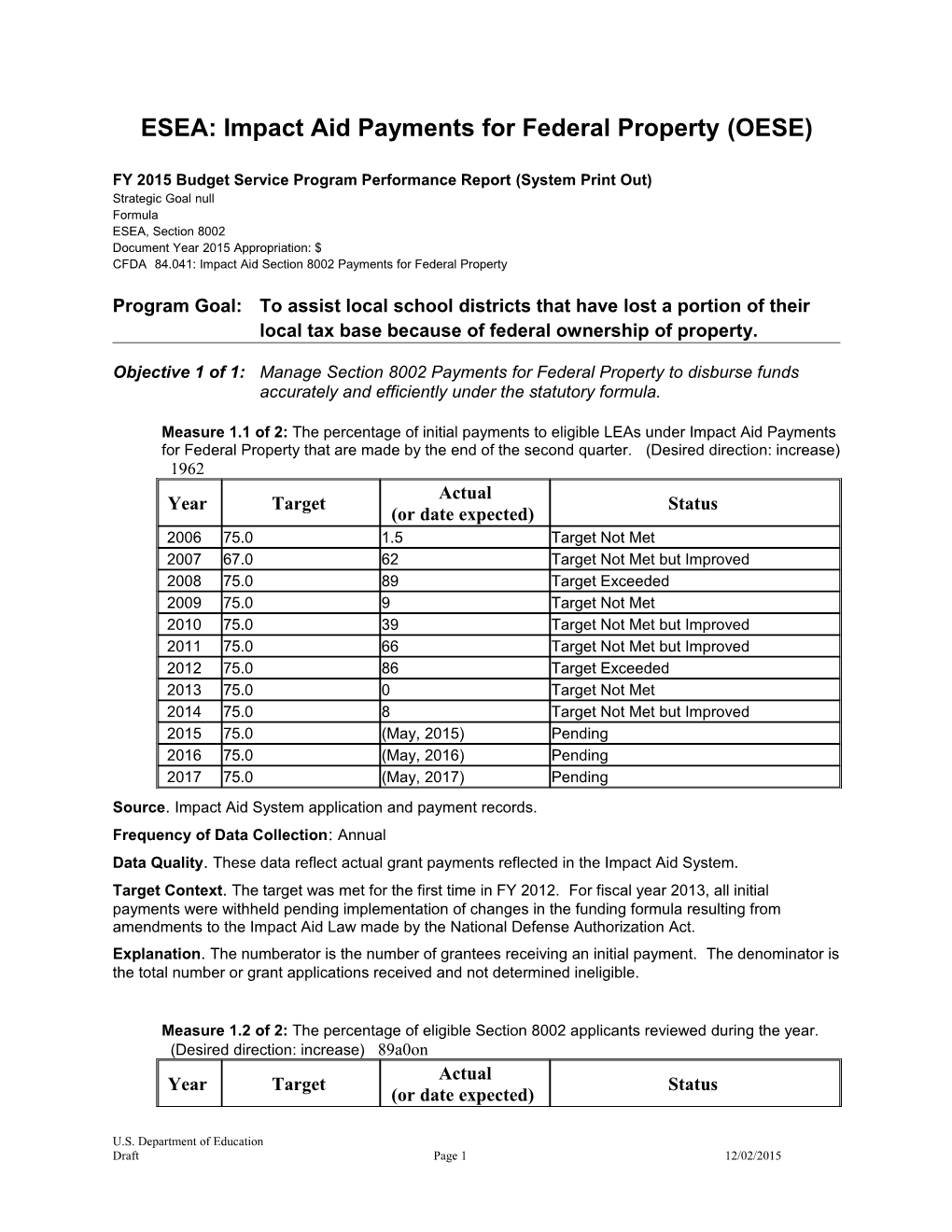 Impact Aid Section 8002 Performance Report (WORD)