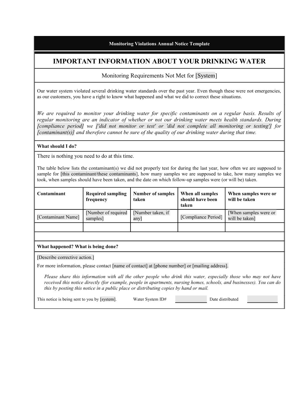 Monitoring Violations Annual Notice Template