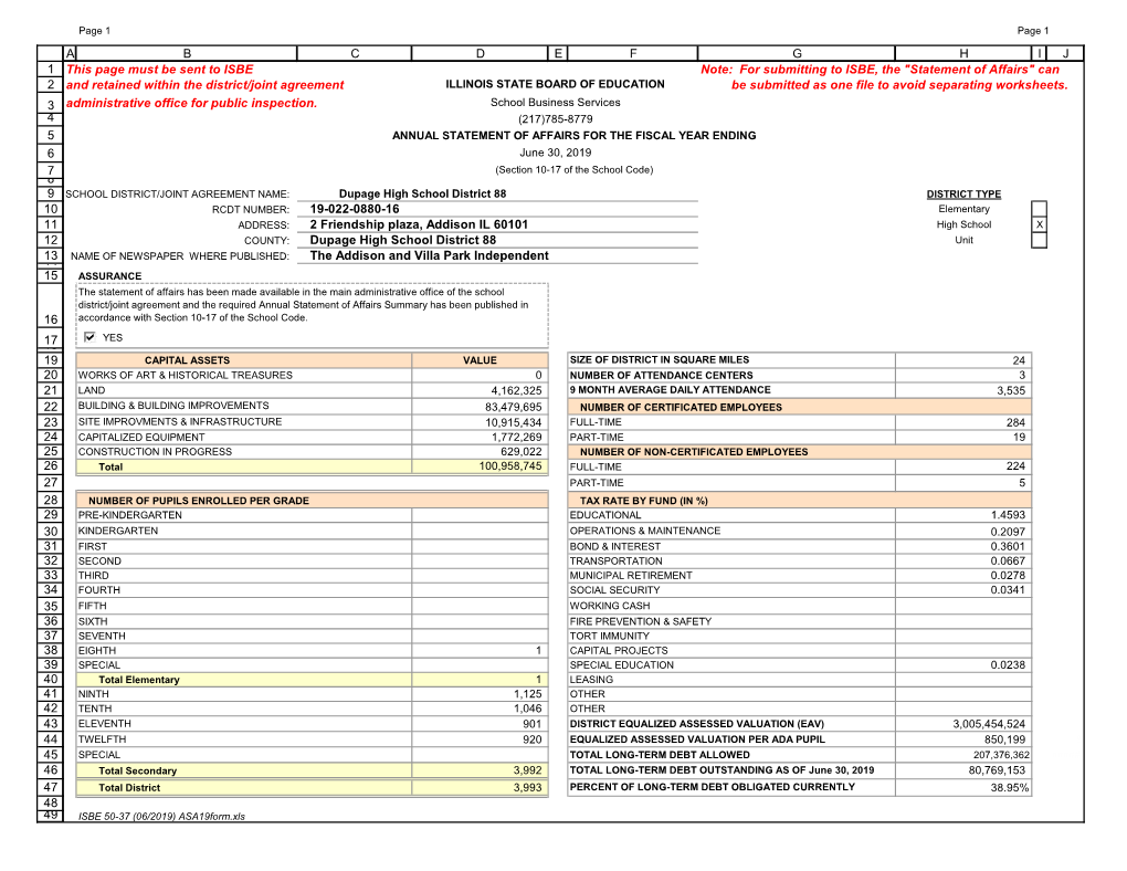 School District/Joint Agreement Name