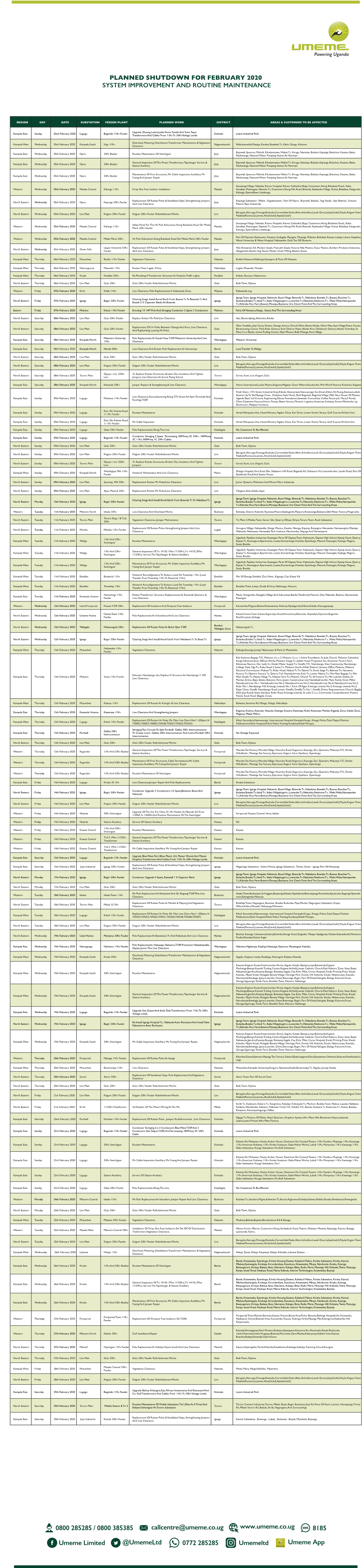 Planned Shutdown for February 2020 System Improvement and Routine Maintenance