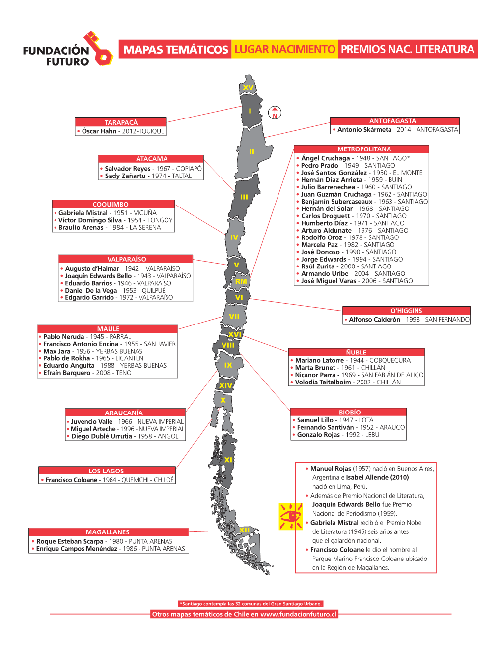 Premios Nac. Literatura Lugar Nacimiento Mapas