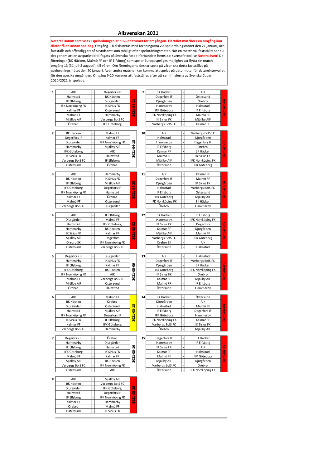 Allsvenskan 2021 Notera! Datum Som Visas I Spelordningen Är Huvuddatumet För Omgången