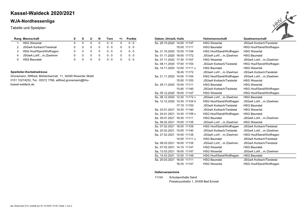 Kassel-Waldeck 2020/2021 WJA-Nordhessenliga Tabelle Und Spielplan