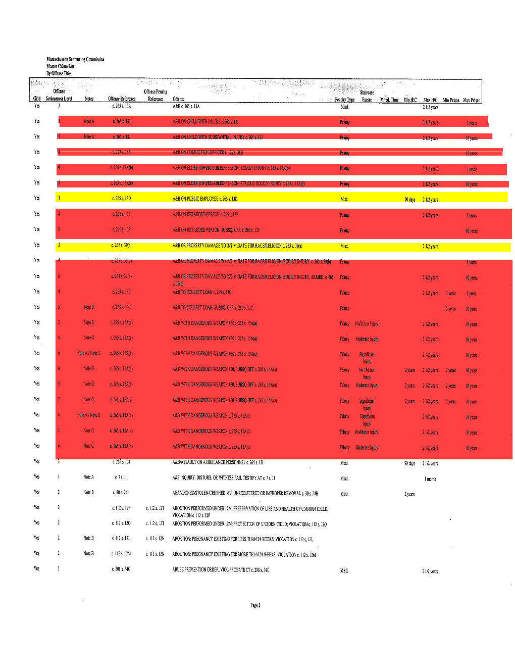 CPY Document