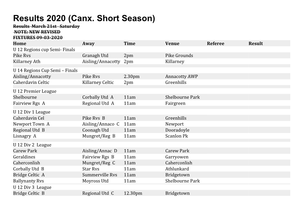 Results 2020 (Canx. Short Season) Results March 21St Saturday NOTE: NEW REVISED FIXTURES 09-03-2020 Home Away Time Venue Referee Result