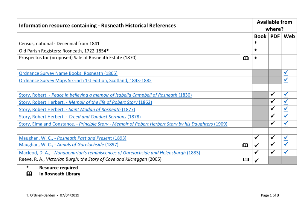 Rosneath Historical References Available from Where? Book PDF