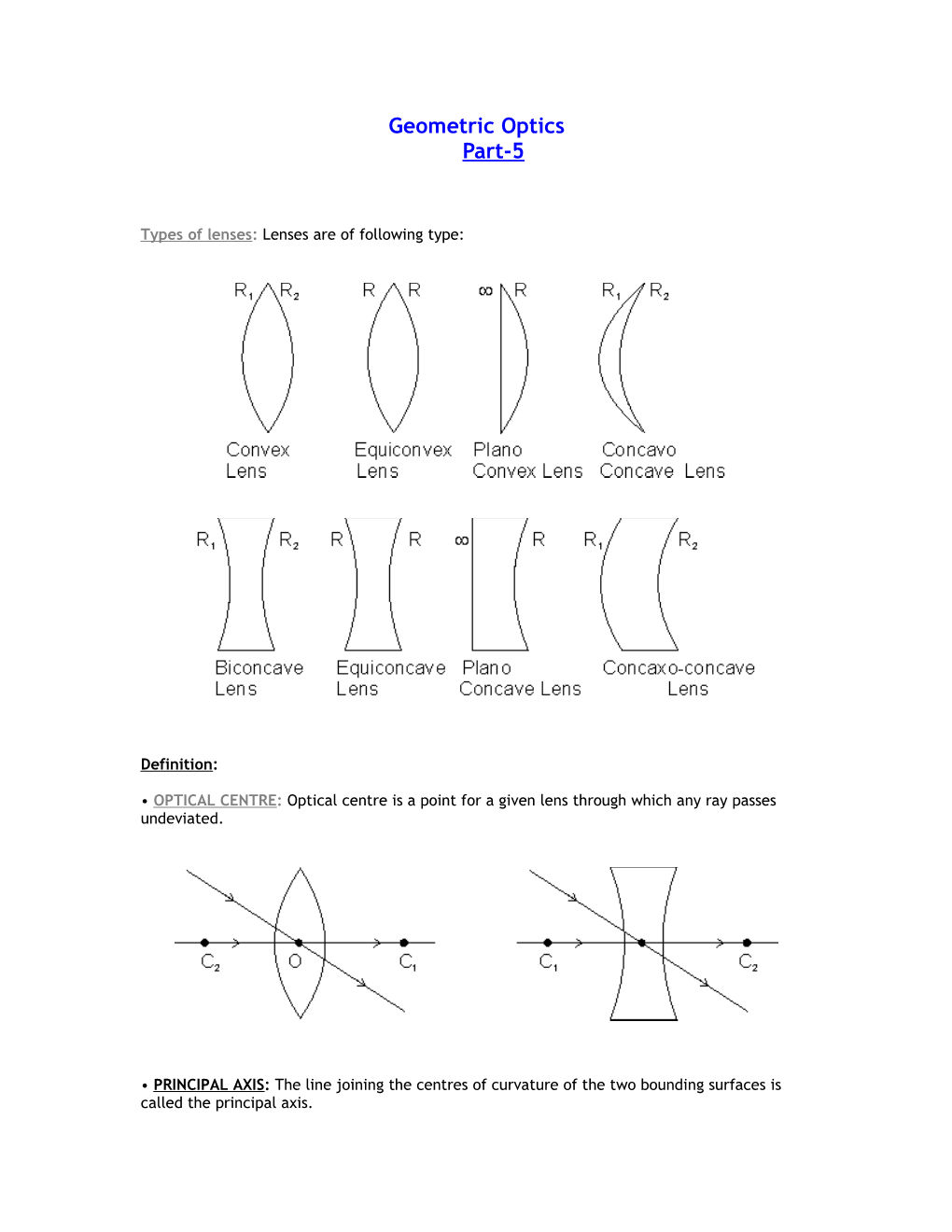 Geometric Opticspart-5