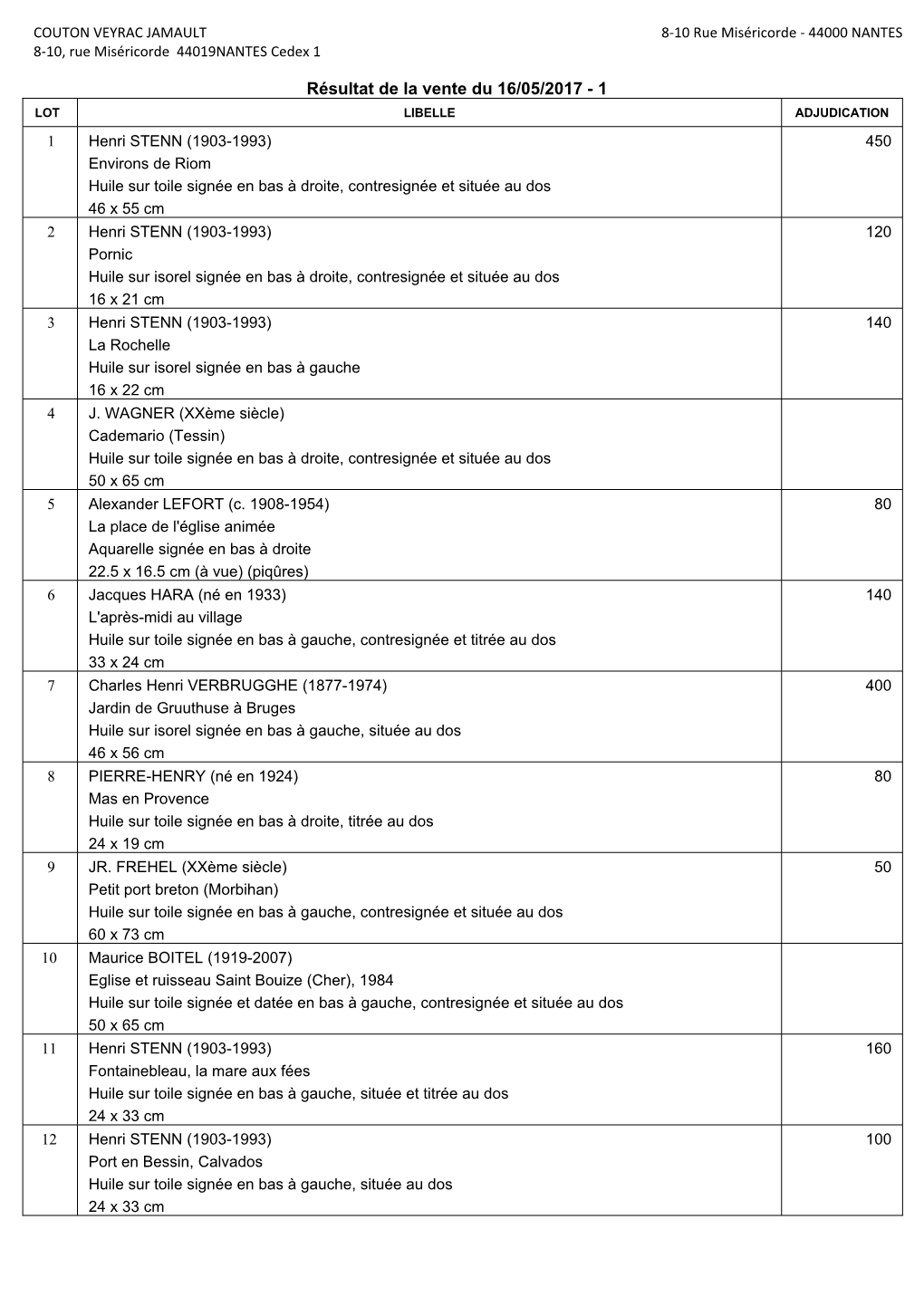 Résultat De La Vente Du 16/05/2017