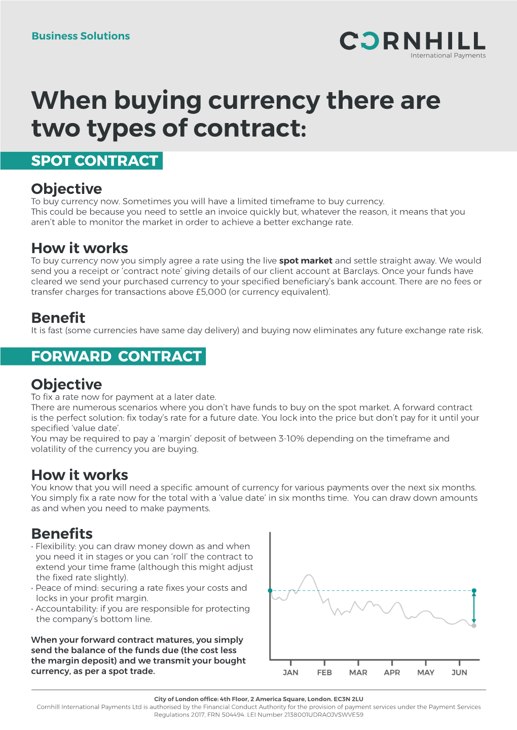 When Buying Currency There Are Two Types of Contract: SPOT CONTRACT Objective to Buy Currency Now