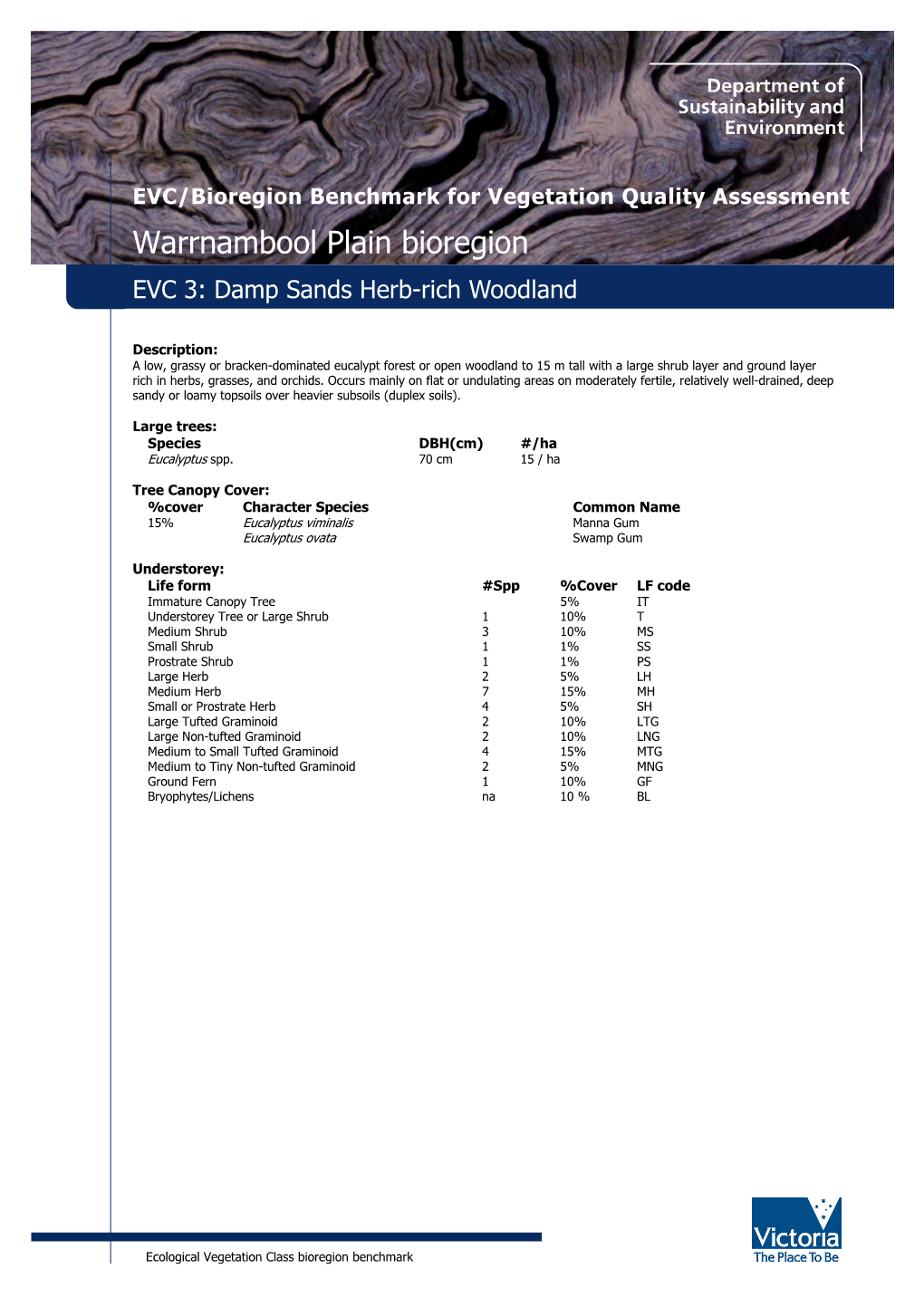 Ecological Vegetation Class Benchmarks of the Warrnambool