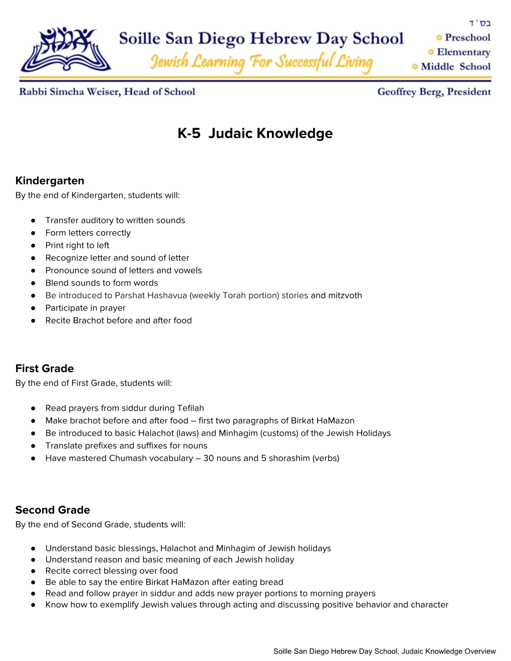 K-5 Judaic Knowledge