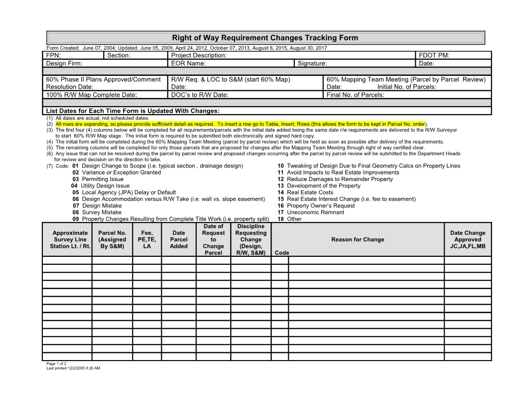 Final Right of Way Requirements / Revision Tracking Chart