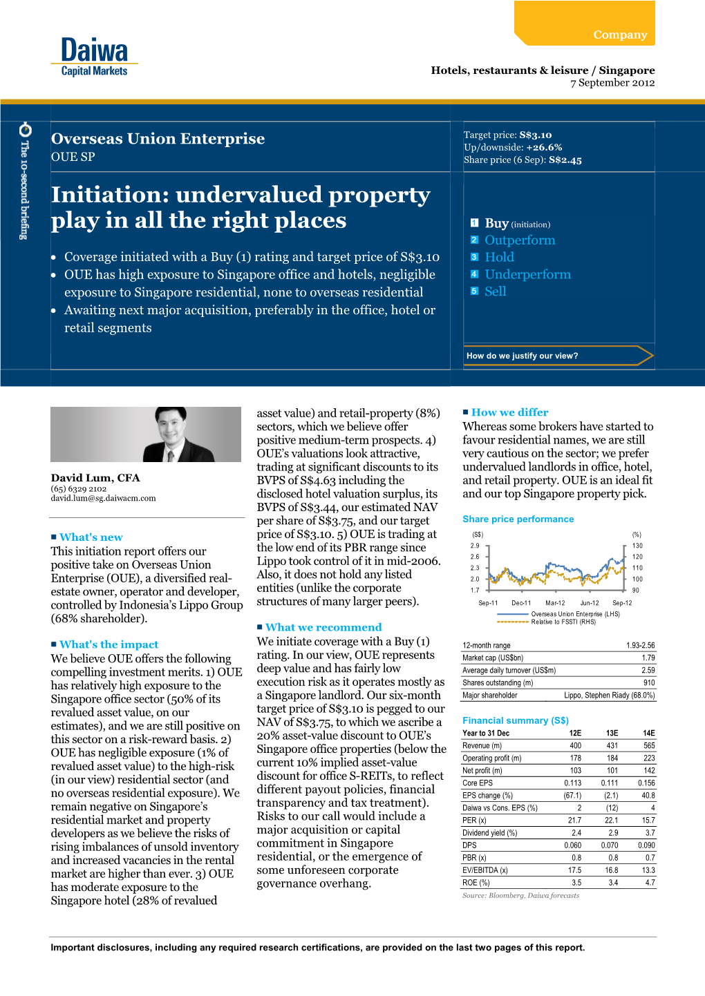 Overseas Union Enterprise Target Price: S$3.10 Up/Downside: +26.6% OUE SP Share Price (6 Sep): S$2.45