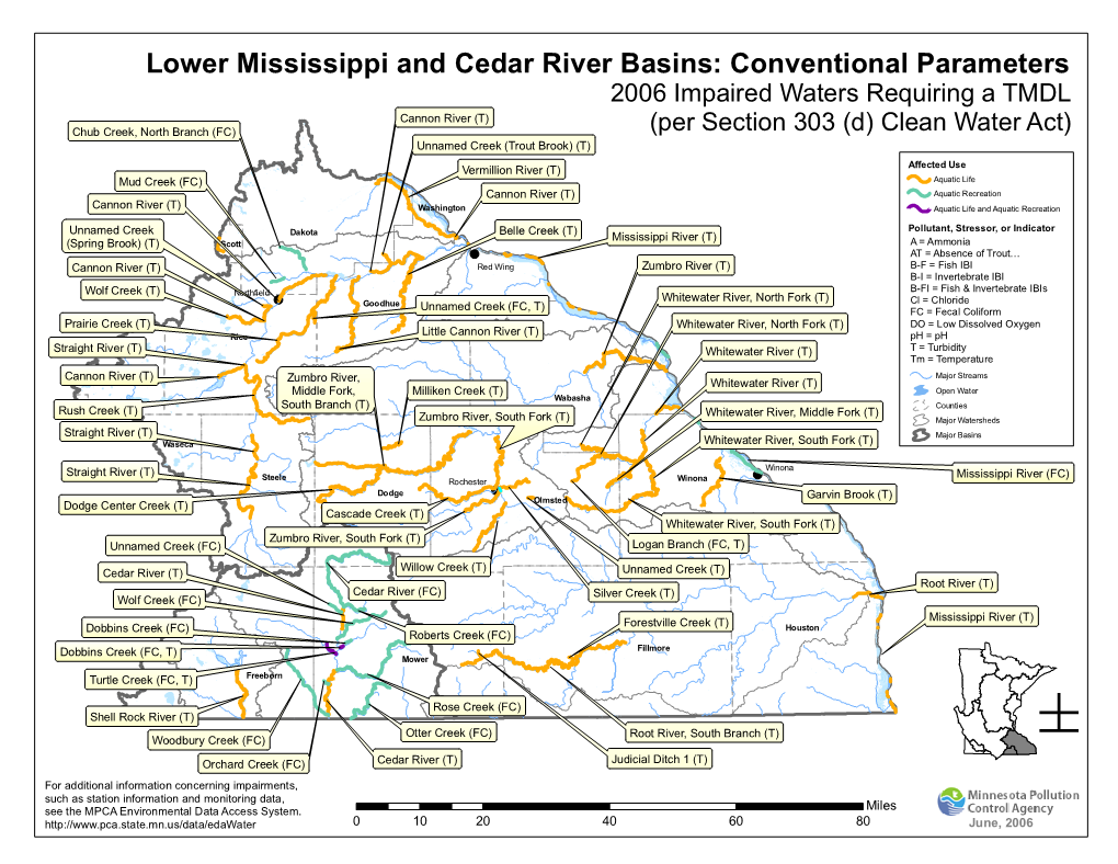 Lower Mississippi and Cedar River Basins: Conventional Paramters