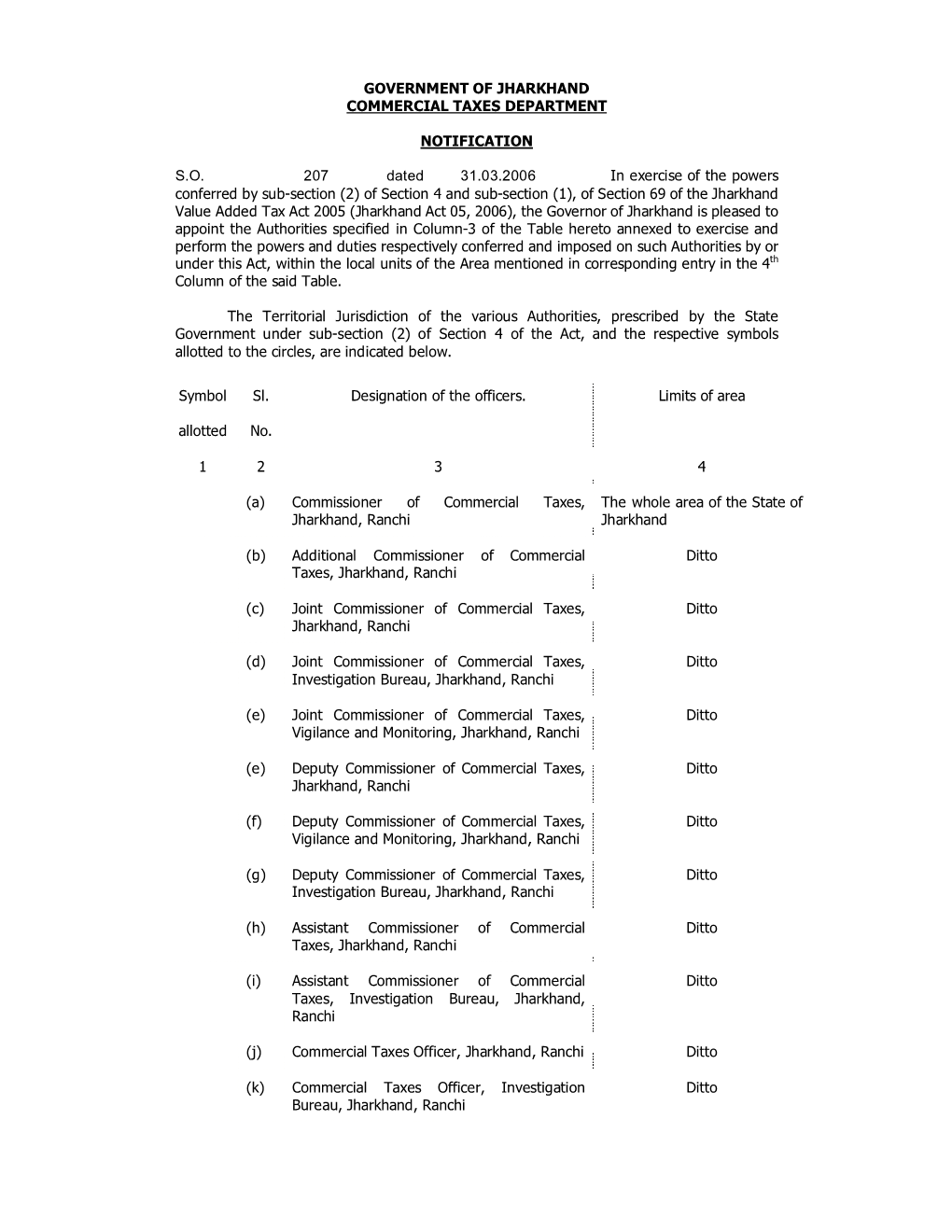 Government of Jharkhand Commercial Taxes Department