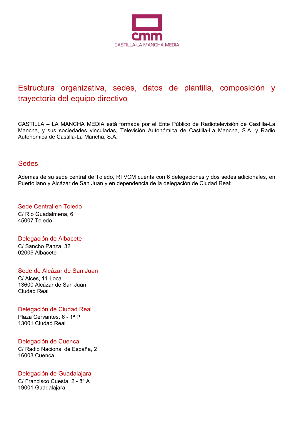 Estructura Organizativa, Sedes, Datos De Plantilla, Composición Y Trayectoria Del Equipo Directivo