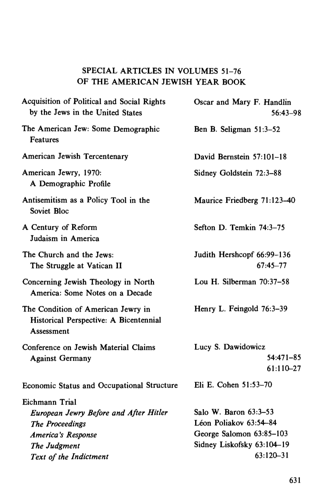 Special Articles in Volumes 51-76 of the American Jewish Year Book