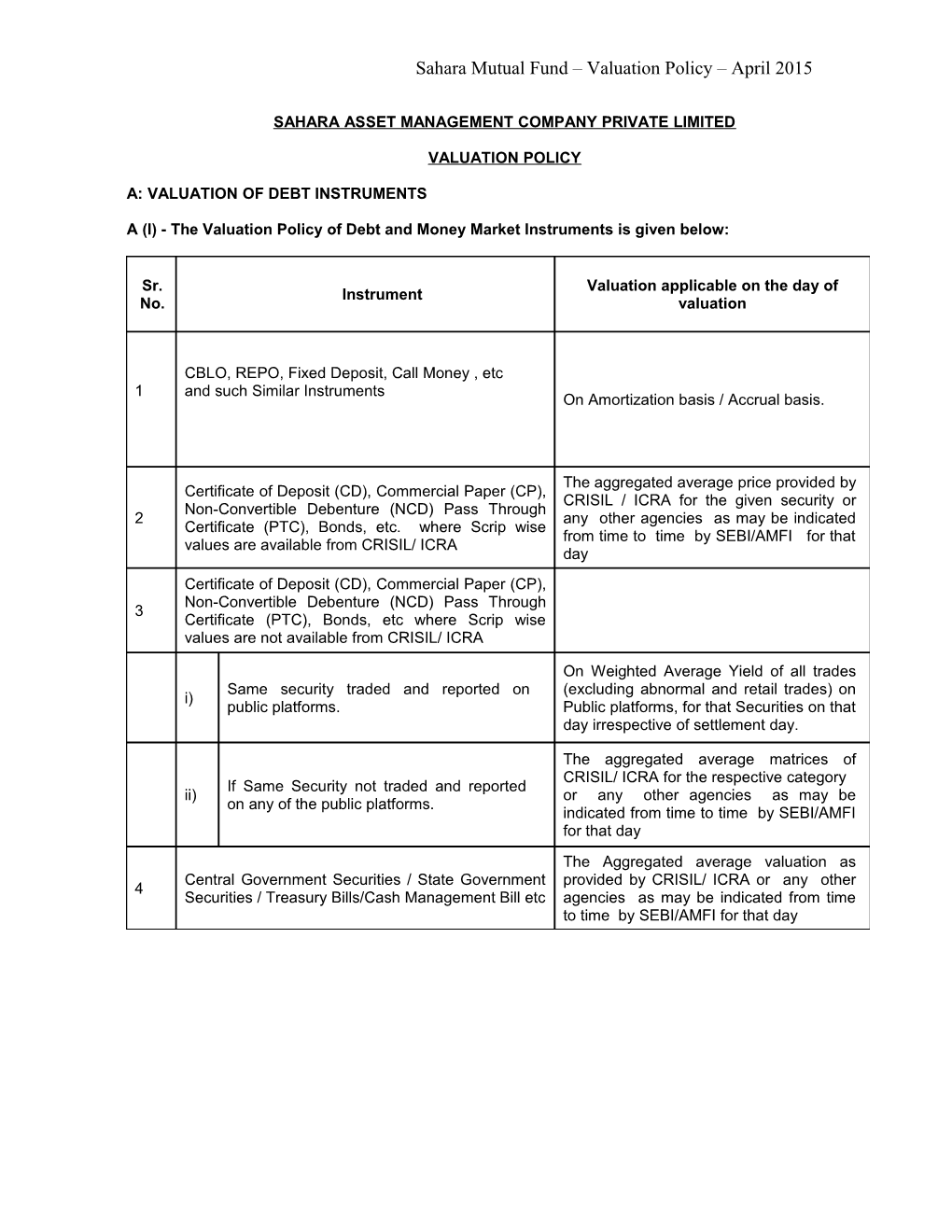 Updated Valuation Policy