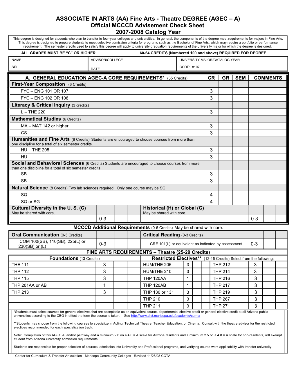 MCCCD Advisement Check Sheet for 2000-2000 Catalog Year