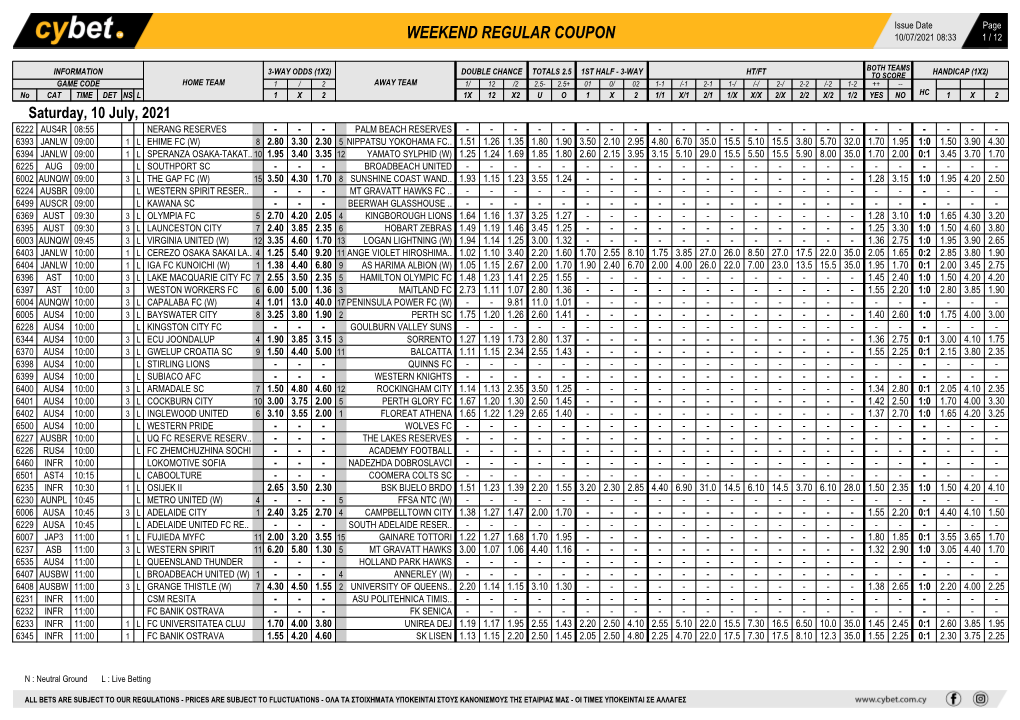 Weekend Regular Coupon 10/07/2021 08:33 1 / 12