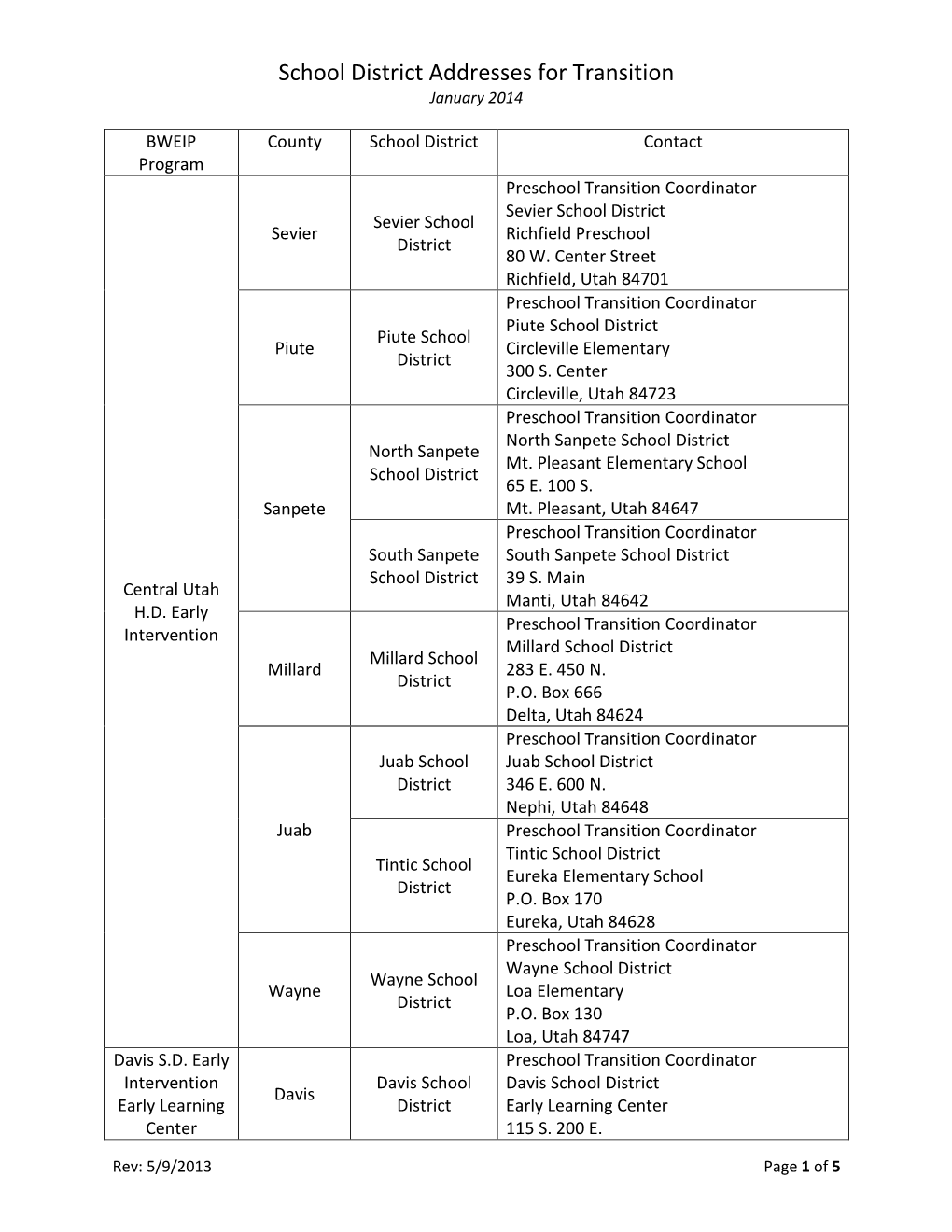 School District Addresses for Transtion