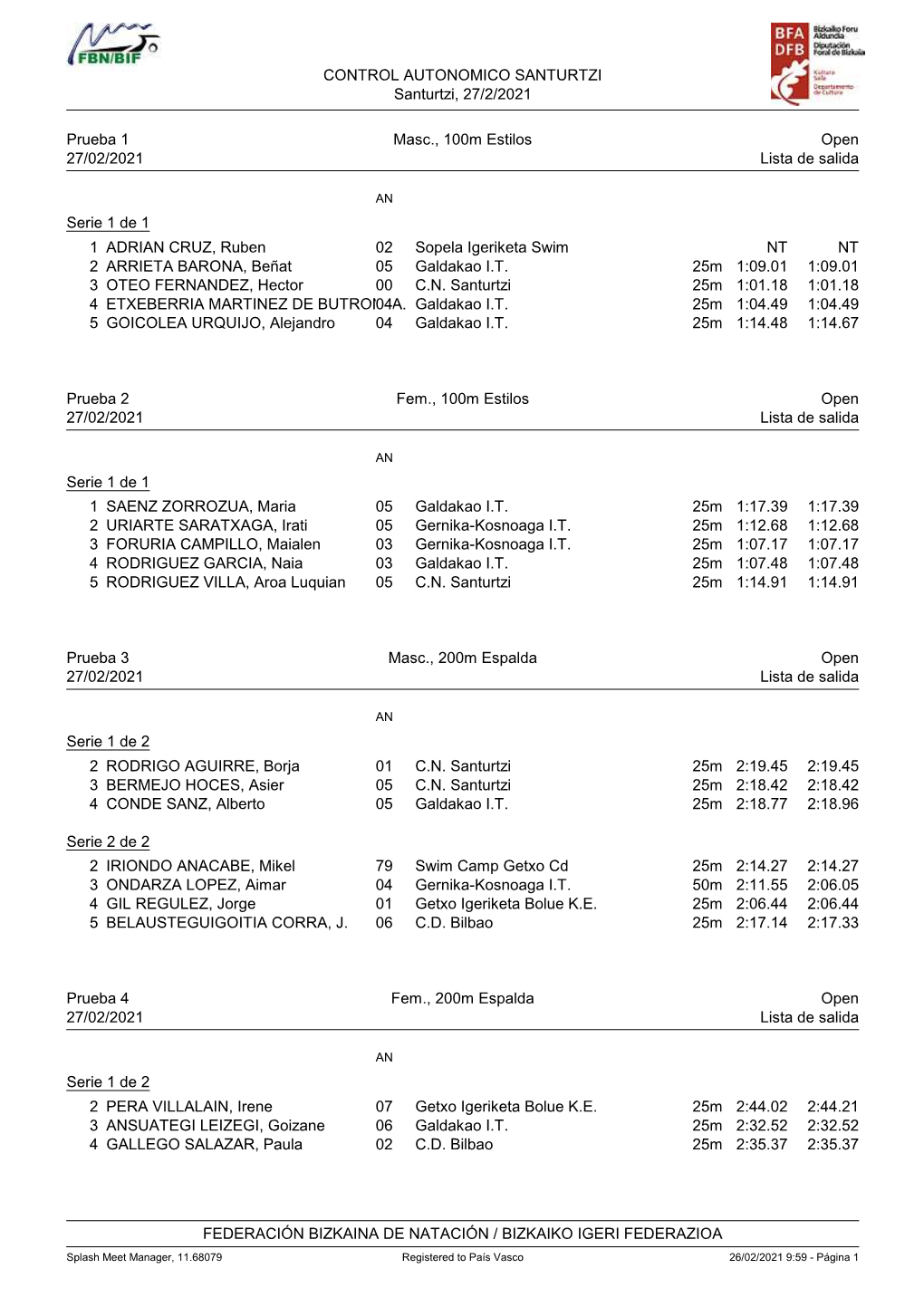 Meet Manager, 11.68079 Registered to País Vasco 26/02/2021 9:59 - Página 1 CONTROL AUTONOMICO SANTURTZI Santurtzi, 27/2/2021 Prueba 4, Fem., 200M Espalda