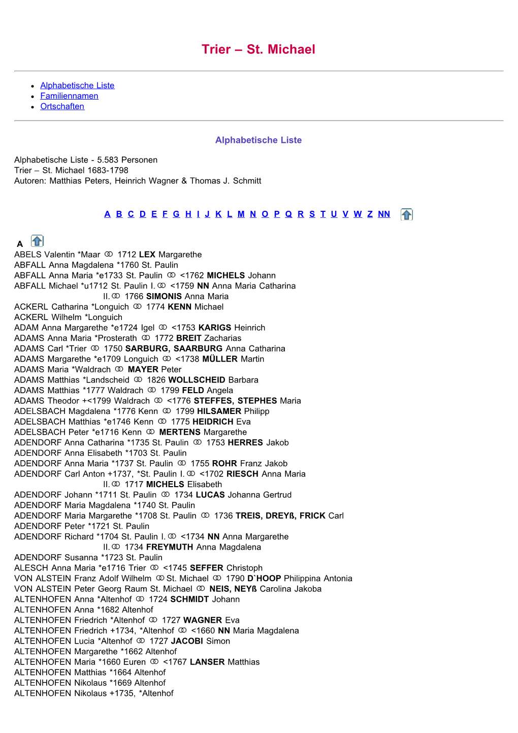 ABC-Listen Zu Familienbuch Rk. Trier-St. Michael 1683-1798