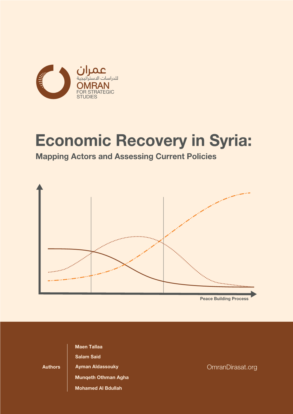 Economic Recovery in Syria: Mapping Actors and Assessing Current Policies