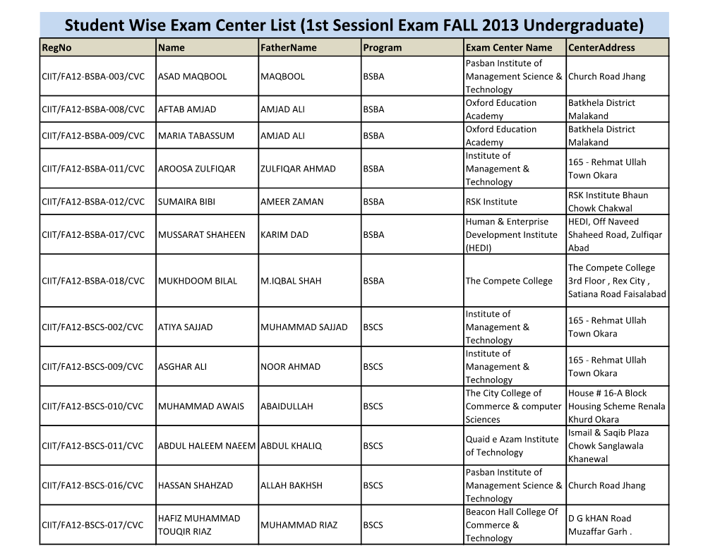 Student Wise Exam Center List