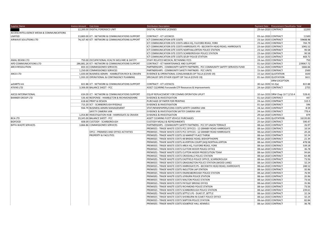 June 2020 Working Paper.Xlsx