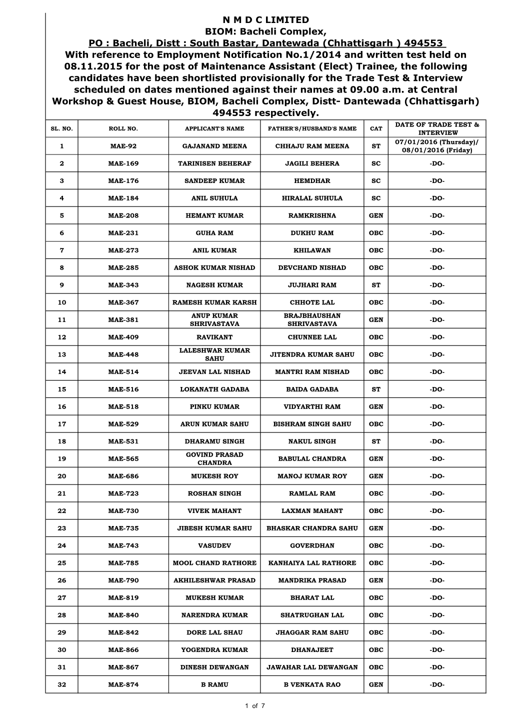 Bacheli, Distt : South Bastar, Dantewada