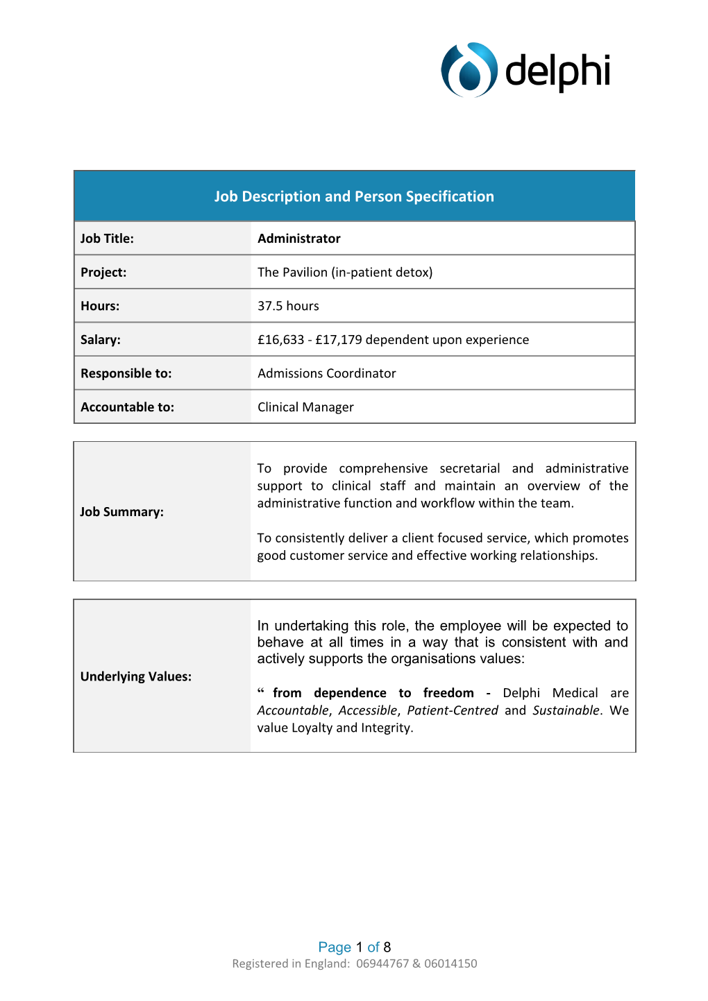 Principle Duties and Responsibilities