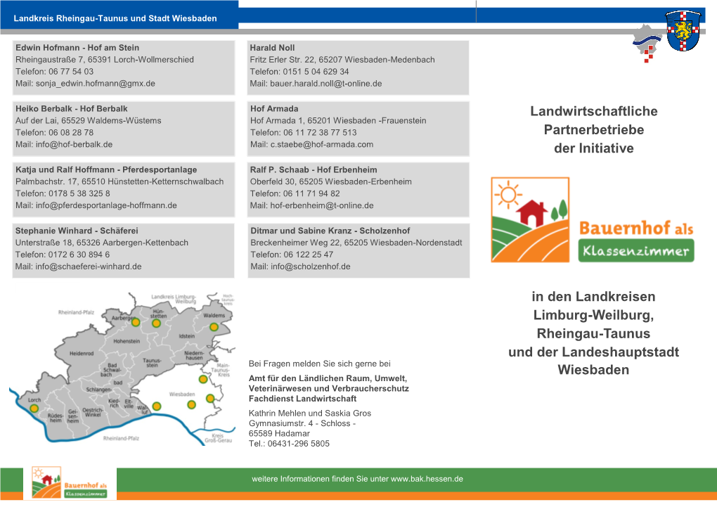 Landwirtschaftliche Partnerbetriebe Der Initiative in Den Landkreisen